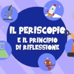 Il Periscopio e il principio della riflessione