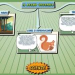 Il regno vegetale - Scienze per la Primaria - Schooltoon