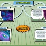 L’universo - Scienze per la Primaria - Schooltoon