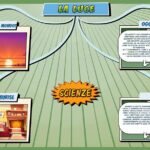 La luce - Scienze per la Primaria - Schooltoon