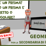 Cosa è un prisma? Quando un prima è retto o regolare?