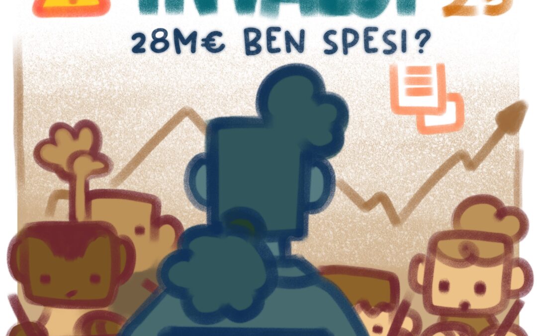 INVALSI 2025: 28M€ ben spesi?