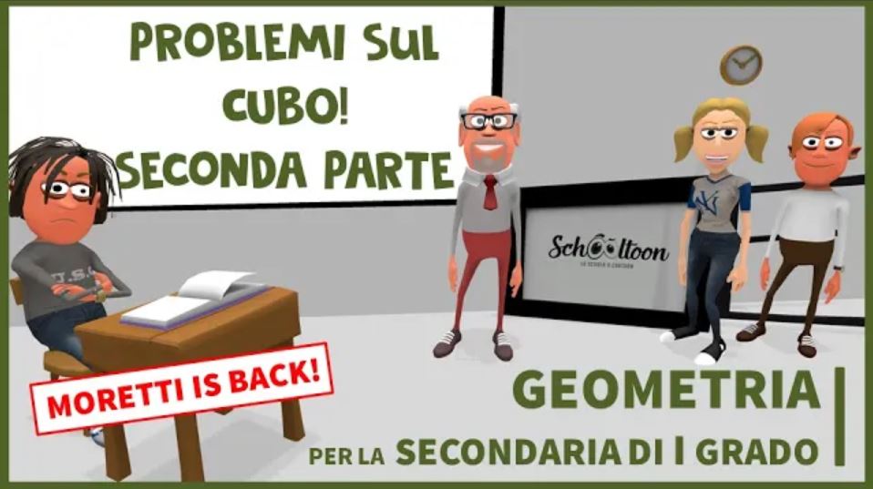 Come risolvere i problemi sul cubo? – Seconda parte