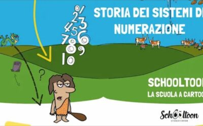 La storia dei sistemi di numerazione in pochi minuti