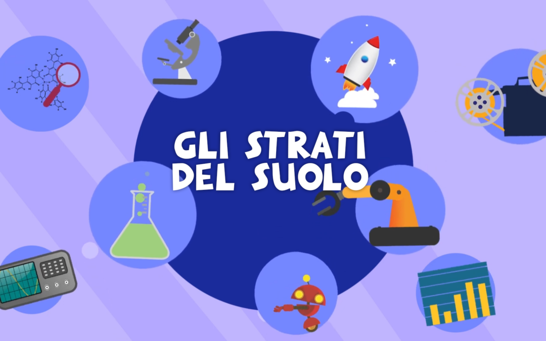 Gli strati del suolo